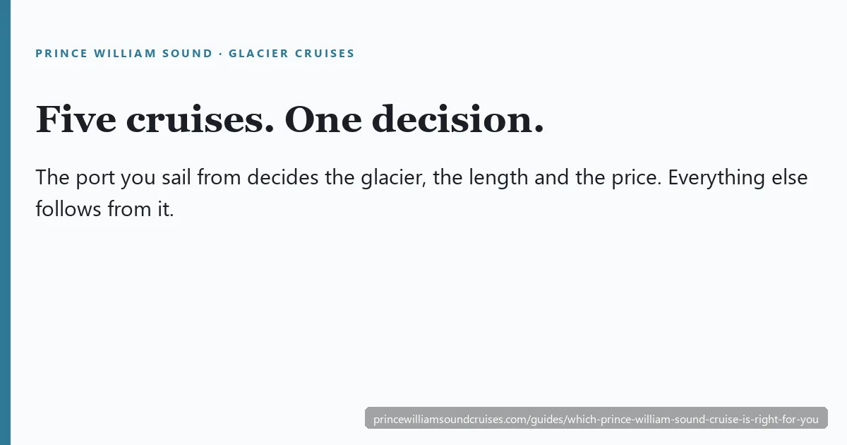 Comparison of the five Prince William Sound glacier cruises by departure port, length and price