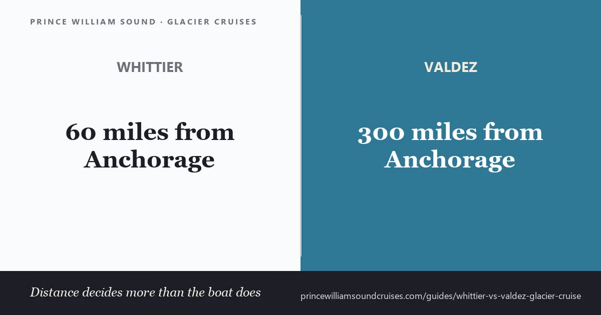 Whittier and Valdez compared as Prince William Sound cruise ports: distance, glaciers, price and sailing length
